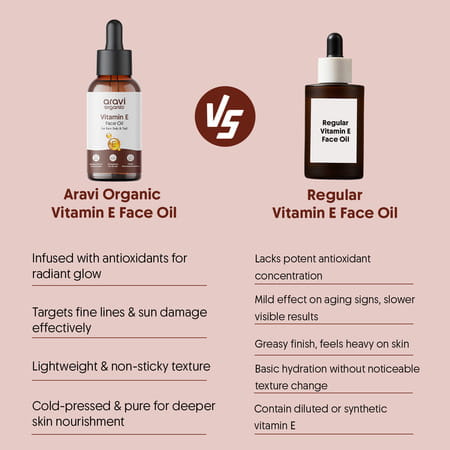 Aravi Organic Vitamin E Face Oil For Glowing | Hydrated & Nourished Skin - 30ml