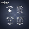 Manforce Combo - Lubricated Condoms - Chocolate | Strawberry | Black Grapes | Melon | Mint - 80n