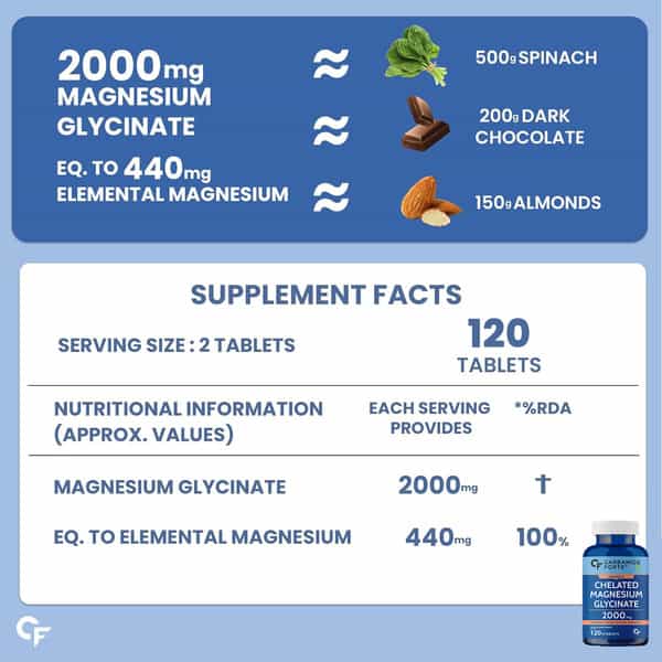 Carbamide Forte Chelated Magnesium Glycinate Supplement | Supports Muscle Recovery - 120 Tablets