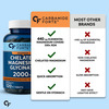 Carbamide Forte Chelated Magnesium Glycinate Supplement | Supports Muscle Recovery - 120 Tablets