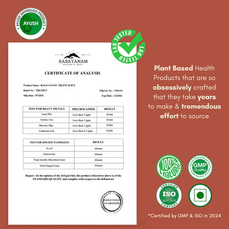 Rasayanam Trufit Juice| Herbal Weight Support | Garcinia | Green Tea | Amla & Moringa | 750ml