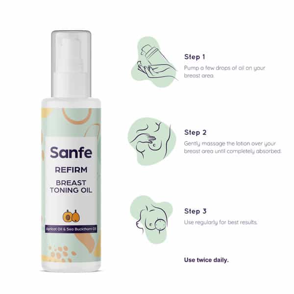 Sanfe Relaxing And Distressing Combo (Breast Toning Oil 100 Ml +Nipple Caring Balm 60 Ml)