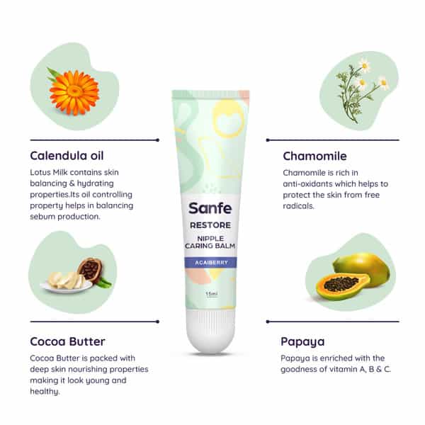 Sanfe Relaxing And Distressing Combo (Breast Toning Oil 100 Ml +Nipple Caring Balm 60 Ml)