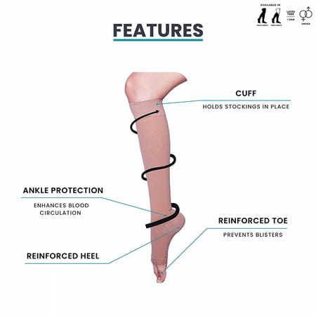 Sorgen Premiere Compression Stockings Class Ii Agh Xlarge