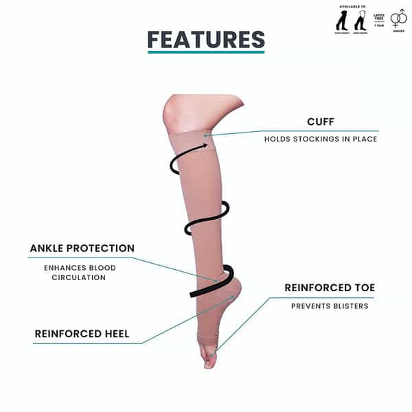Sorgen Premiere Compression Stockings Class Ii Agh Xlarge
