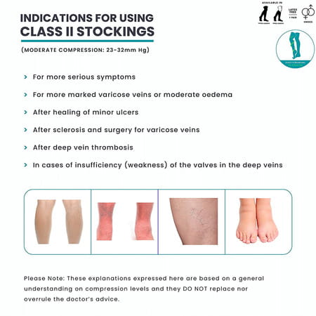 Sorgen Premiere Compression Stockings Class Ii Agh Xlarge