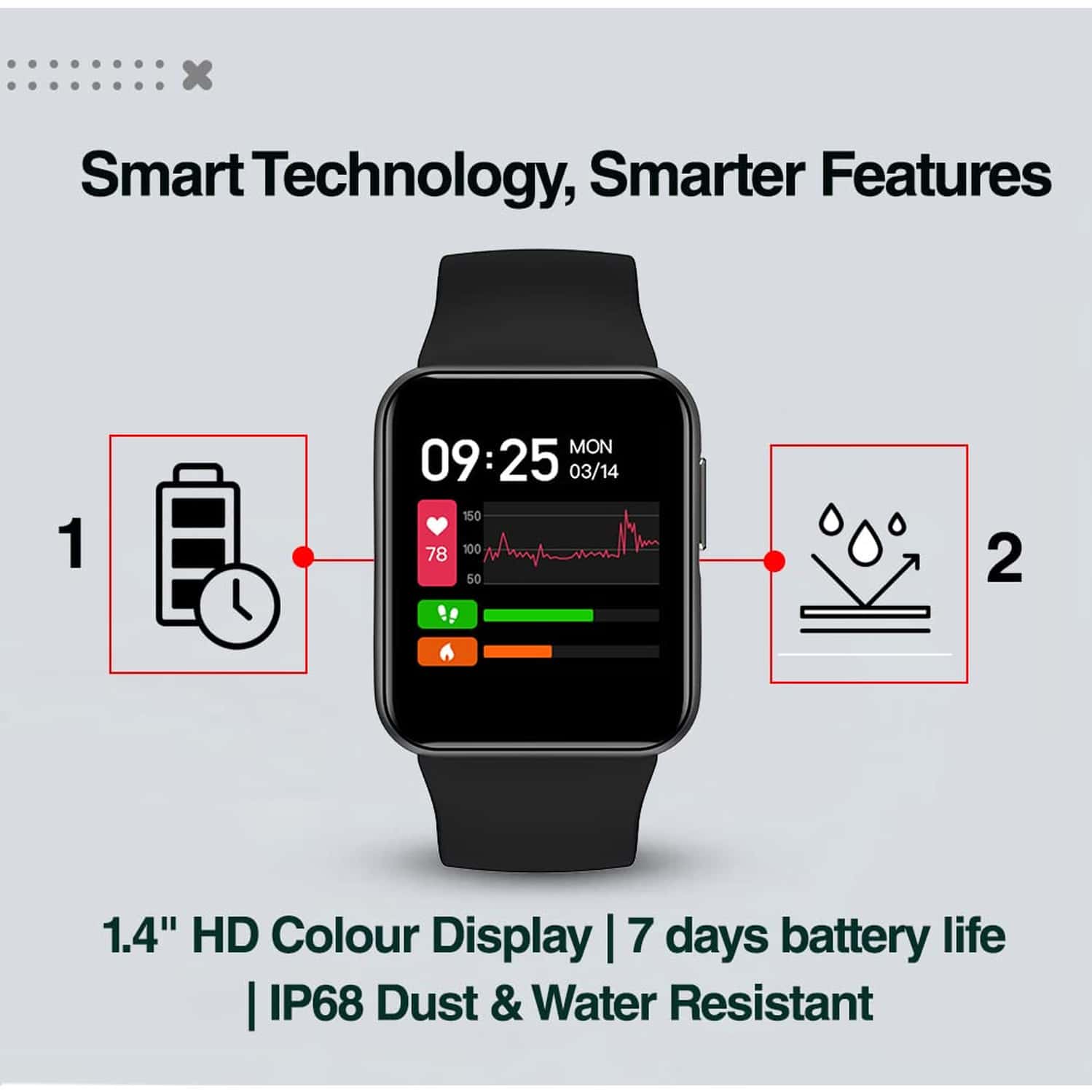 Buy GOQII SMART VITAL LITE SMARTWATCH HD SPO2