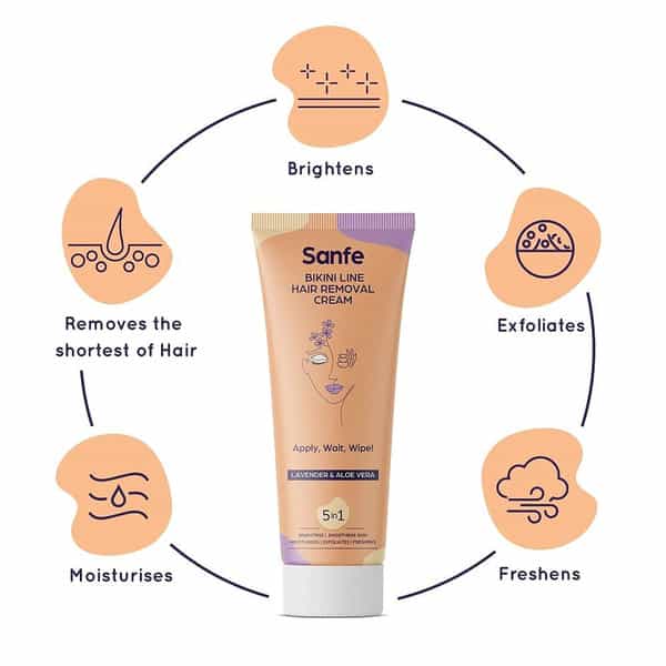Sanfe Bikini Line Hair Removal Cream - 100 Gm Lavender