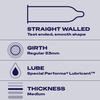Durex Extra Time Condoms For Men-10 Count With Durex Cherry Flavoured Lube Gel For Men & Women -50Ml