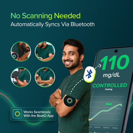 Beato Cgm | 15 Days | Bluetooth-Connected | Real-Time Tracking | No Scanning Needed