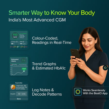 Beato Cgm | 15 Days | Bluetooth-Connected | Real-Time Tracking | No Scanning Needed