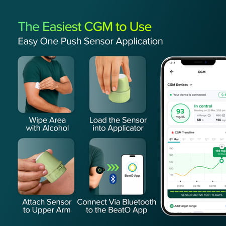 Beato Cgm | 15 Days | Bluetooth-Connected | Real-Time Tracking | No Scanning Needed
