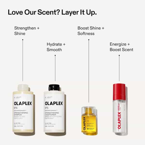 Olaplex No.7 Bonding Oil (30 Ml)