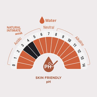 View product image 5