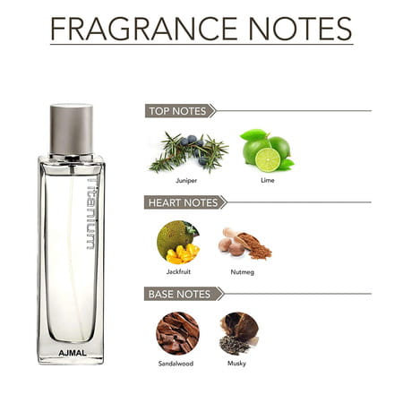 Ajmal Titanium Eau De Parfum 100Ml Perfume For Men And Carbon Eau De Parfum 100Ml Perfume For Men