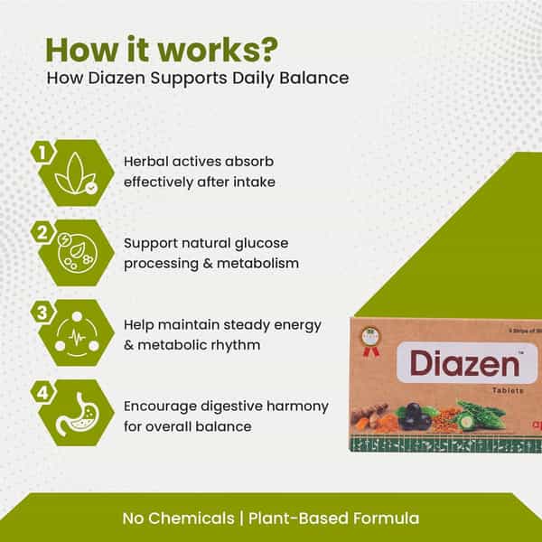 Green Milk Diazen Tablets | Ayurvedic Blood Sugar & Metabolic Wellness Support | 5 X 30 Tablets