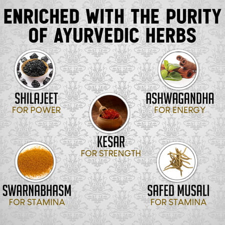For Him Ayurvedic Oil For Improve Sexual Confidence (15 Ml) 100% Natural
