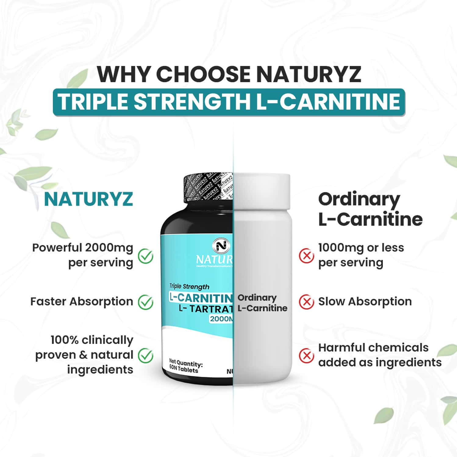 is l carnitine safe for dogs Amazon.com : Nutrition Strength Cardio Support for Dogs Plus Antioxidant, L- Carnitine, L-Taurine, with Coenzyme Q10 and Vitamin E, Promotes a Healthy  and Strong Dog Heart, 120 Chewable Tablets : Pet Supplies