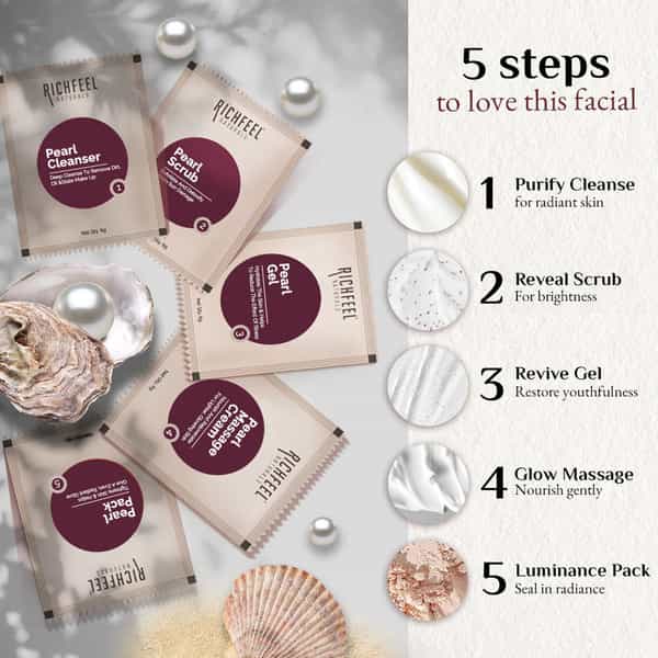 Pearl Facial Kit 5X6 G Pack Of 2