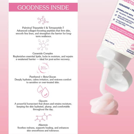 Bake Daily Nourishing Face Moisturizer With Peptides For 72Hr Hydration & Repair (100G)