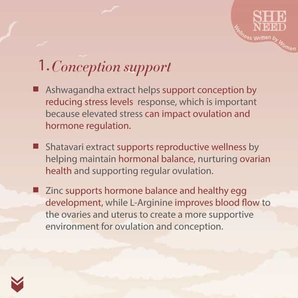 Sheneed Ovulation Booster Supplement For Women - To Boost Egg Quality-60Capsule (60 Capsules)