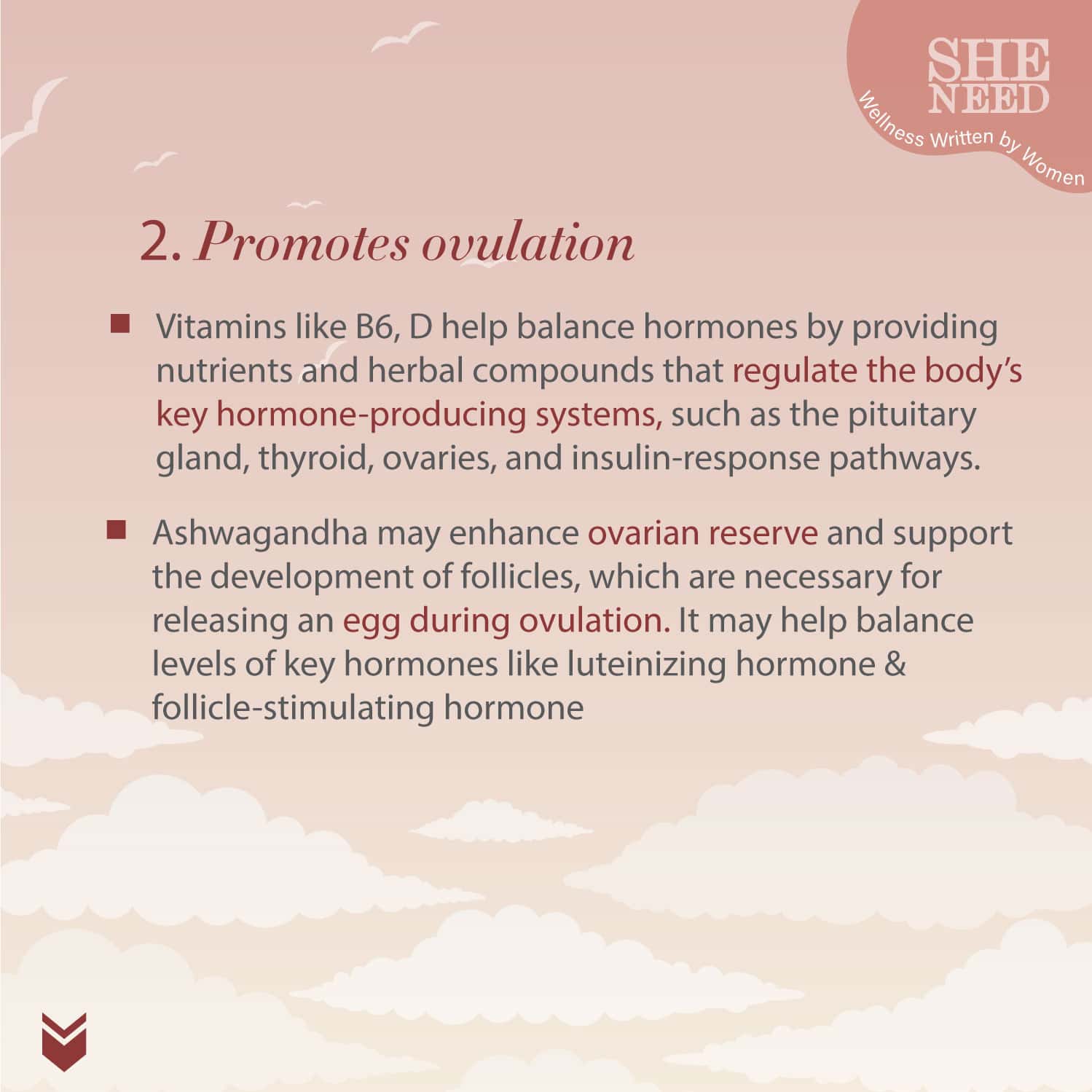SHENEED OVULATION BOOSTER SUPPLEMENT FOR WOMEN - TO BOOST EGG QUALITY-60CAPSULE (60 CAPSULES)