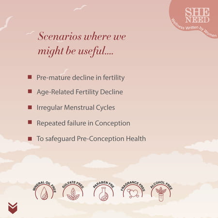 Sheneed Ovulation Booster Supplement For Women - To Boost Egg Quality-60capsule (60 Capsules)