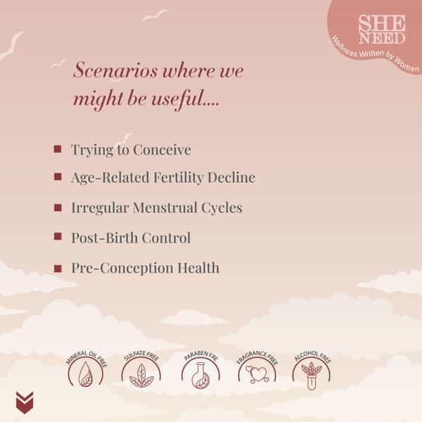 Sheneed Ovulation Booster Supplement For Women - To Boost Egg Quality-60Capsule (60 Capsules)