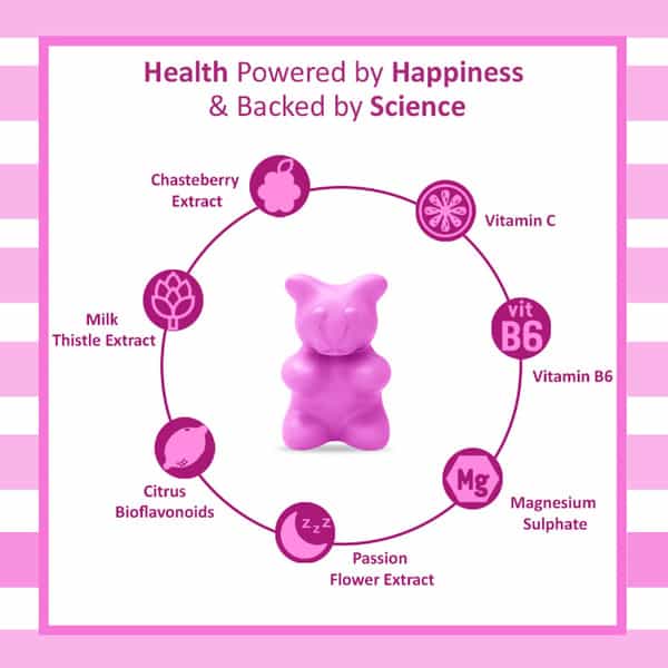 Power Gummies That Time Of The Month Pms Vitamins Period Pain Gummies For Women - 40 Gummies