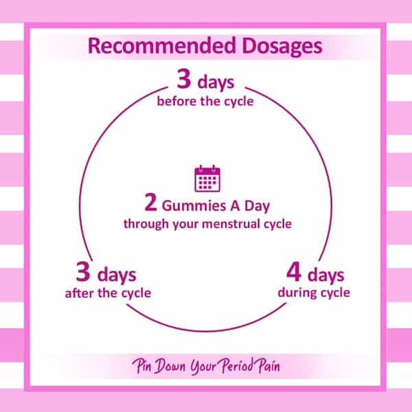 Power Gummies That Time Of The Month Pms Vitamins Period Pain Gummies For Women - 40 Gummies
