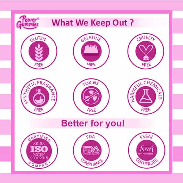 Power Gummies That Time Of The Month Pms Vitamins Period Pain Gummies For Women - 40 Gummies