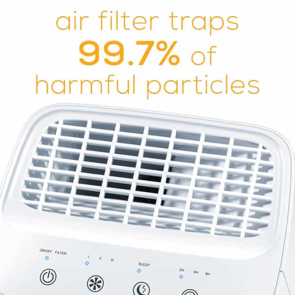 Beurer Lr210 Air Purifier For Home | 3-Layer Hepa Filtering & 3 Fansettings | Germ-Free Ambient Air