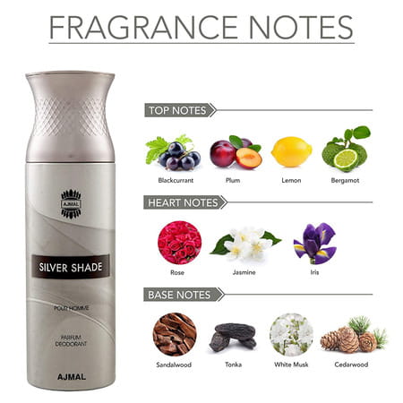 Ajmal 1 Silver Shade For Men And 3 Magnetize For Men & Women Deodorants Each 200ml Pack Of 4