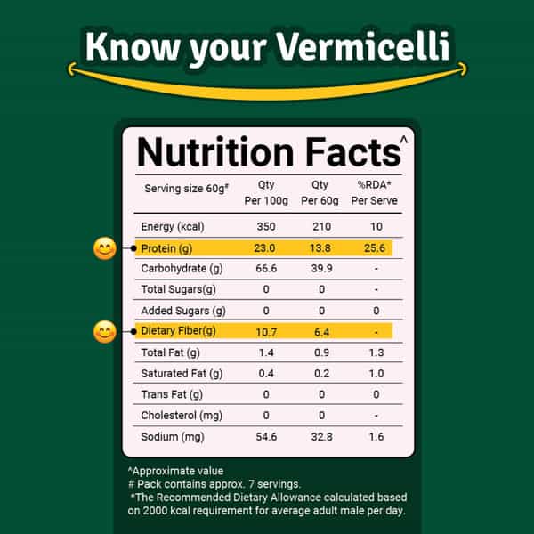 Prolicious Millet Vermicelli | High Protein & Fiber | Plant Based | No Maida | 400G