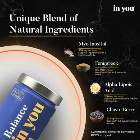 Balance In You-Pcos Supplement For Women With 40:1 Ratio Of Myo Inositol | Hormonal Balance