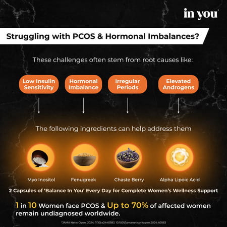 Balance In You-Pcos Supplement For Women With 40:1 Ratio Of Myo Inositol | Hormonal Balance