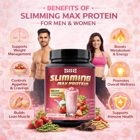 Sos Nutrition Slimming Women Whey Plant Protein Weight Loss Herbs Multivitamins Chocolate Shake