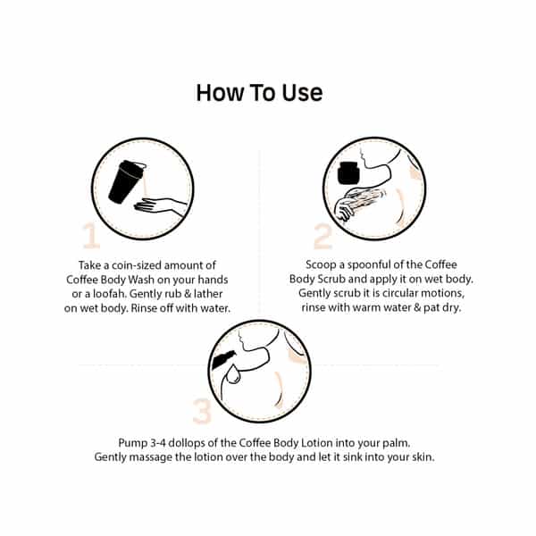 Mcaffeine Coffee Deep Cleansing Body Kit With Body Scrub | Body Wash | Body Lotion