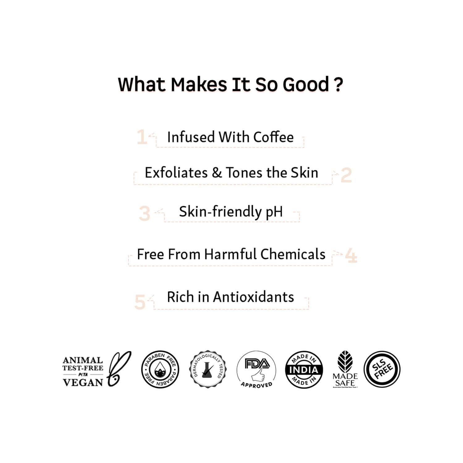 Buy MCAFFEINE COFFEE DEEP CLEANSING BODY KIT WITH BODY SCRUB, BODY WASH