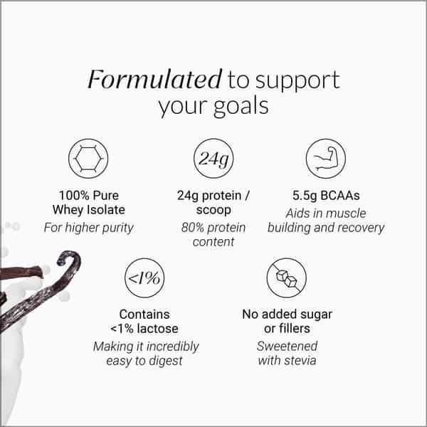 Nutrova Whey Protein Isolate (Vanilla) - Travel Pack
