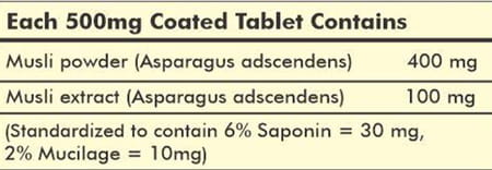 Naturz Ayurveda Musli 60 Tablets