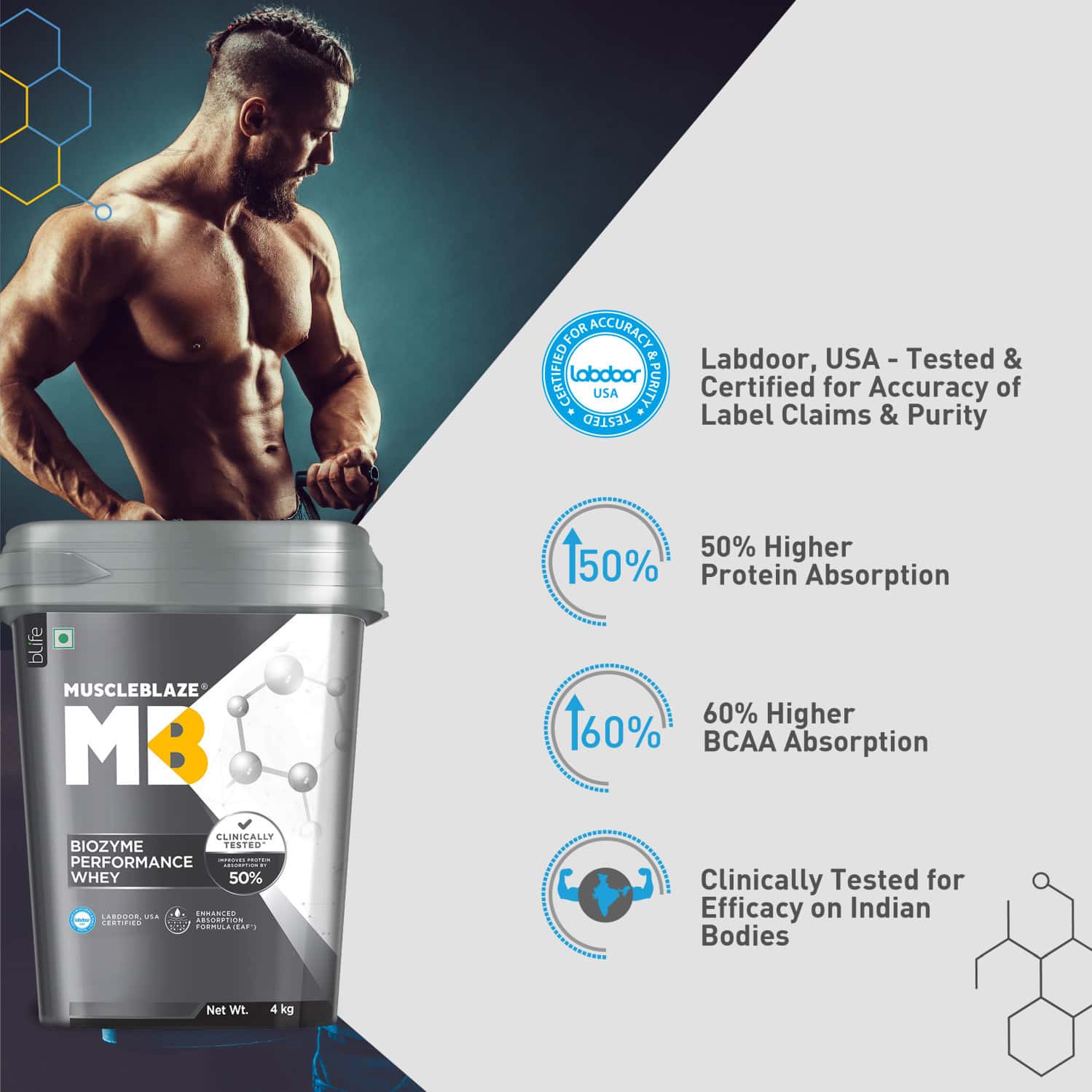 Buy MUSCLEBLAZE BIOZYME PERFORMANCE WHEY PROTEIN, (LABDOOR USA CERTIFIED) (RICH CHOCOLATE, 4KG