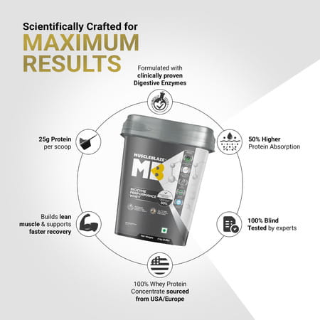 Muscleblaze Biozyme Performance Whey Protein Powder | Rich Chocolate (4Kg) | 25G Protein