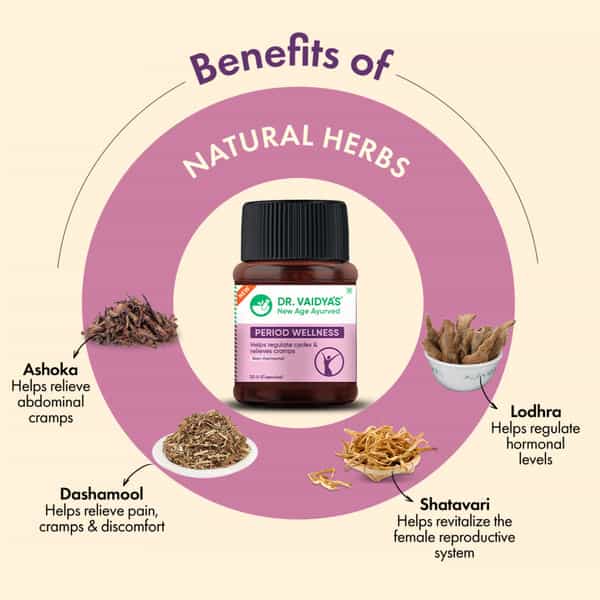 Dr. Vaidya's Period Wellness -30 Capsules - Pack Of 2