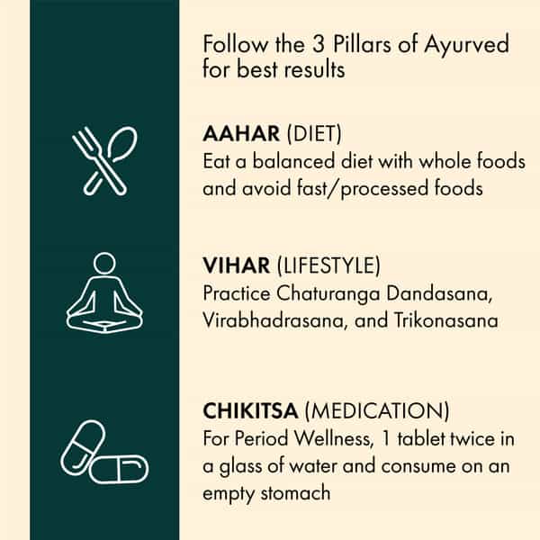 Dr. Vaidya's Period Wellness -30 Capsules - Pack Of 2