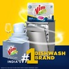 Vim Matic Dishwash All In One Tablets - 30 Tablets