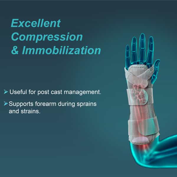 Tynor Forearm Splint Grey Universal Size 1 Unit