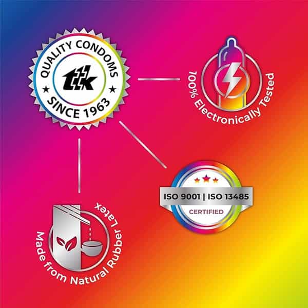 Skore Assorted Colours & Dotted Condoms (Shades) 10N (Pack Of 4) And Hard Rock Gel Sachet Free
