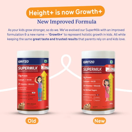 Gritzo Supermilk Growth+ (13+Y Girls) | 13g Protein Powder (Cafe Mocha | 400g)