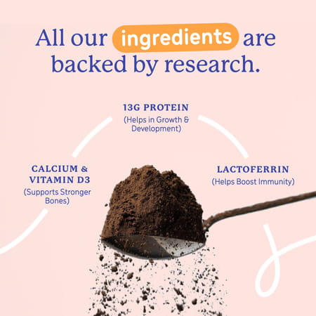 Gritzo Supermilk Growth+ (13+Y Girls) | 13g Protein Powder (Cafe Mocha | 400g)